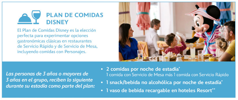 2do plan de alimentos, familia feliz comiendo con minnie o mimi en Disney