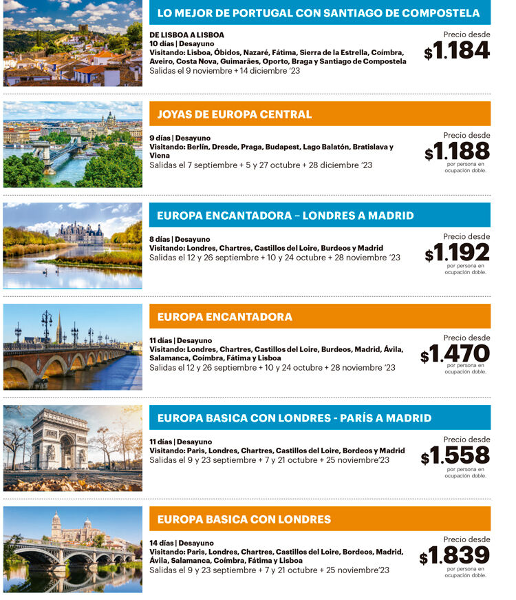 castillos, puentes, edificios de algunas de las ciudades por Europa, con itinerario a visitar, con precios.