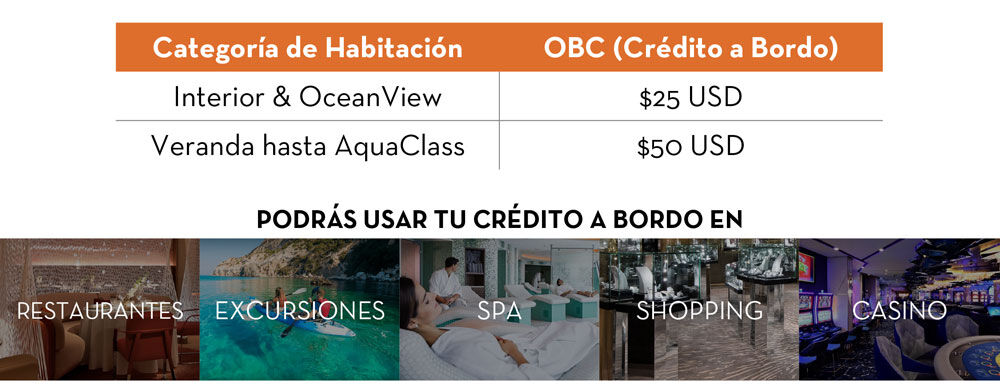 Como aplica promocion crédito a bordo con Celebrtity Cruises a bordo de Celebrity Reflection